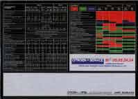 French GSA brochure 1984, page 8