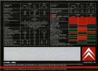 French GSA brochure 1985, page 6