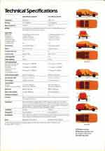 English GSA Spécial brochure