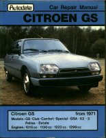 gs manual